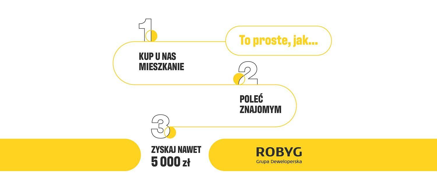 Skorzystaj z programu poleceń ROBYG - to proste