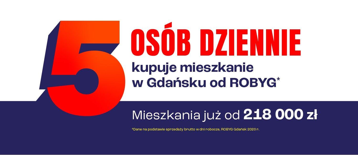 W 2020 roku 5 osób dziennie kupiło mieszkanie od ROBYG