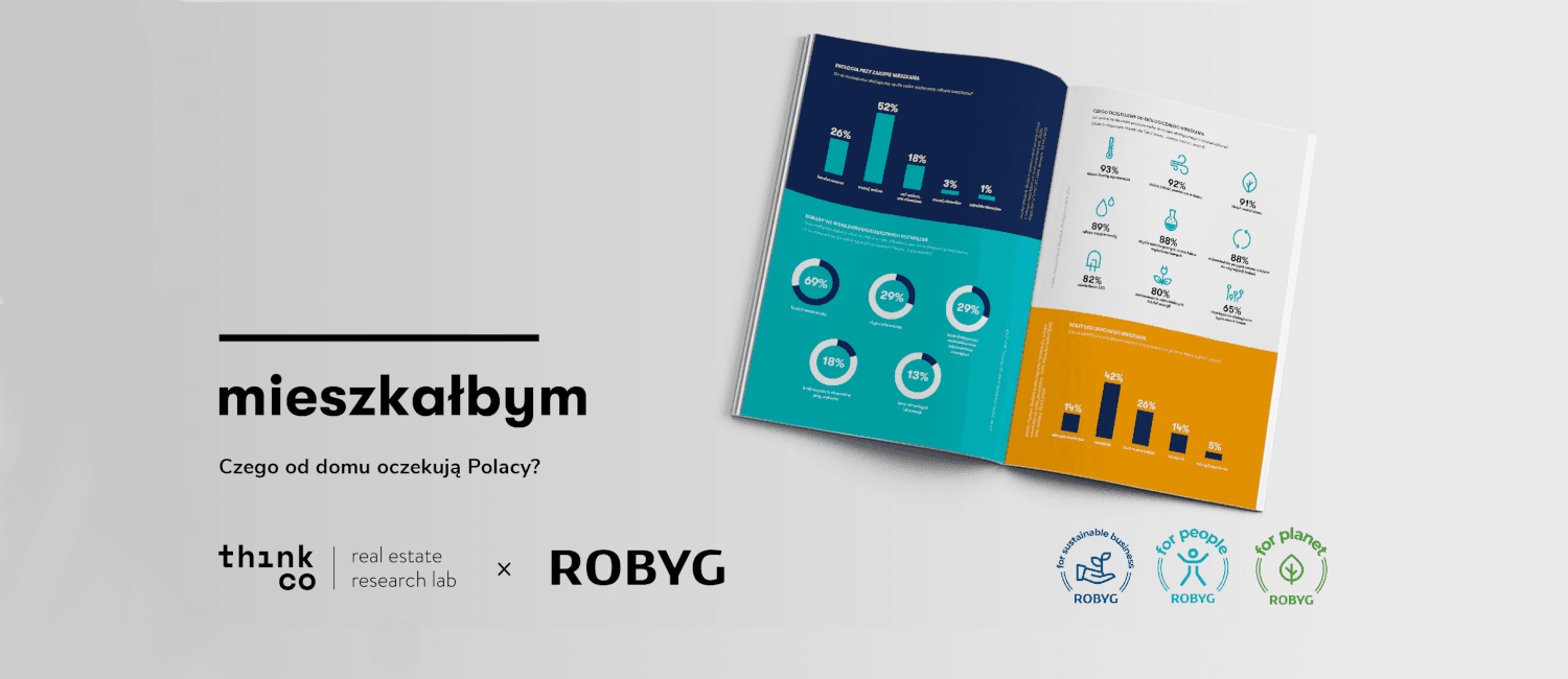 ROBYG w raporcie ThinkCo - „Mieszkałbym”